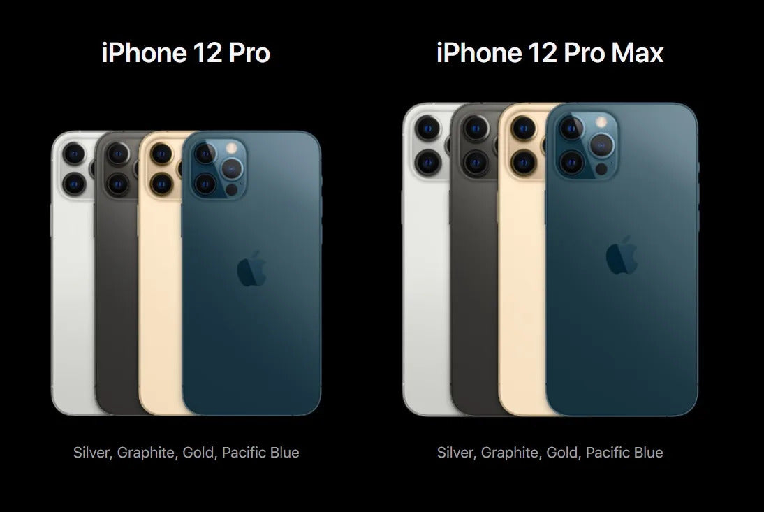 Iphone 12 Pro / Iphone 12 pro Max